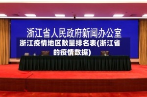 浙江疫情地区数量排名表(浙江省的疫情数据)
