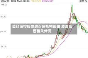英科医疗接受逾百家机构调研 澄清高管相关传闻