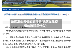 地区发生疫情的流程是(地区发生疫情的流程是什么)