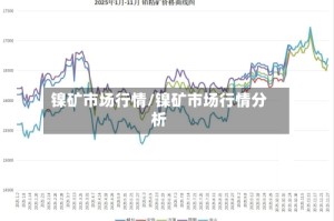镍矿市场行情/镍矿市场行情分析