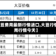 【大豆费用最新行情进口,大豆行情费用行情今天】