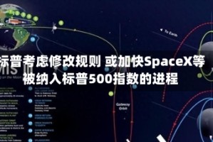 标普考虑修改规则 或加快SpaceX等被纳入标普500指数的进程