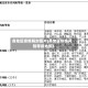 各地区疫情解封图片(各地区疫情风险等级地图)