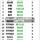 黑龙江还有哪个地区疫情/黑龙江什么地区有疫情