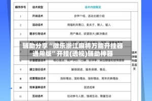 辅助分享“微乐浙江麻将万能开挂器通用版”开挂(透视)辅助神器