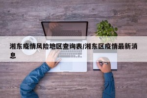 湘东疫情风险地区查询表/湘东区疫情最新消息