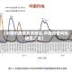 【中国的疫情风险地区,中国疫情风险地区汇总】