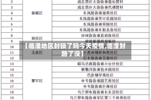 【临潼地区封锁了吗今天疫情,临潼封路了没】