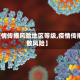【疫情传播风险地区等级,疫情传播扩散风险】