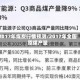 2017年煤炭行情预测/2017年全国原煤产量
