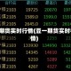 豆1期货实时行情(豆一期货实时行情)