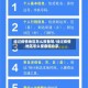 经过疫情地区怎么报备呢/经过疫情地区怎么报备呢北京