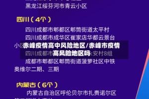 赤峰疫情高中风险地区/赤峰市疫情高风险地区吗