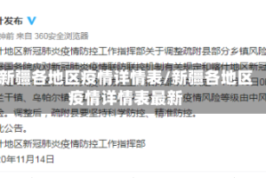 新疆各地区疫情详情表/新疆各地区疫情详情表最新