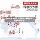无锡市疫情地区风险等级/无锡疫情风险等级划分