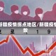 预测新疆疫情拐点地区/新疆疫情扩散