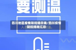 四川地区疫情防控提示表/四川疫情防控措施汇总