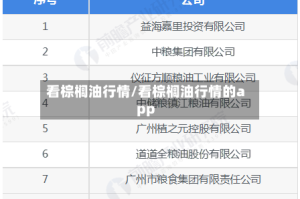 看棕榈油行情/看棕榈油行情的app