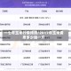 一七年玉米行情预测/2017年玉米费用多少钱一斤