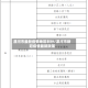 漯河市最新疫情地区划分/漯河市新冠疫情最新政策