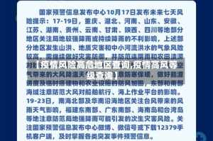 【疫情风险高危地区查询,疫情高风等级查询】