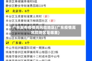 广东发布疫情高风险地区(广东疫情高风险地区是哪里)