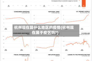 杭州现在算什么地区的疫情(杭州现在属于疫区吗?)