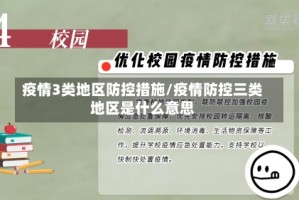 疫情3类地区防控措施/疫情防控三类地区是什么意思