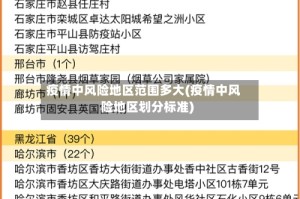 疫情中风险地区范围多大(疫情中风险地区划分标准)