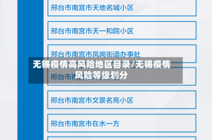 无锡疫情高风险地区目录/无锡疫情风险等级划分