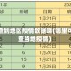 可以查到地区疫情数据嘛(哪里可以查当地疫情)
