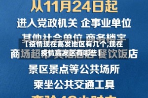【疫情现在高发地区有几个,现在疫情高发区有哪些】