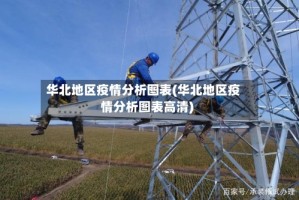 华北地区疫情分析图表(华北地区疫情分析图表高清)