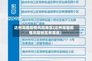 达州周围疫情风险地区(达州周围疫情风险地区有哪些)
