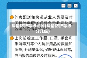 疫情防护等级地区(疫情防护等级分几级)