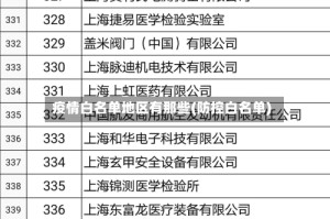 疫情白名单地区有那些(防控白名单)