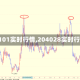 【2101实时行情,204028实时行情】