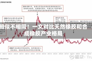 相似不相同！一文对比天然橡胶和合成橡胶产业格局
