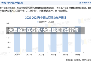 大豆的现在行情/大豆现在市场行情