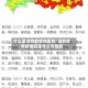 什么是没有疫情地区的/没有疫情的地区是什么风险区