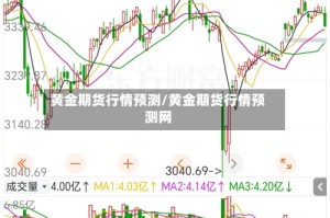 黄金期货行情预测/黄金期货行情预测网