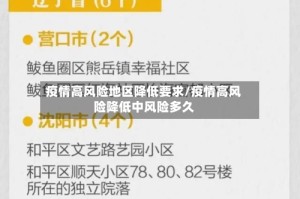 疫情高风险地区降低要求/疫情高风险降低中风险多久