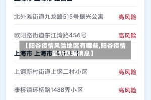 【阳谷疫情风险地区有哪些,阳谷疫情最新数据消息】