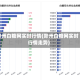 郑州白糖网实时行情(郑州白糖网实时行情走势)