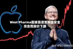 West Pharma因披露遭受网络安全攻击而股价下跌