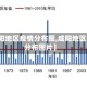 【咸阳地区疫情分布图,咸阳地区疫情分布图片】