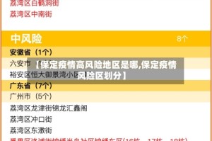 【保定疫情高风险地区是哪,保定疫情风险区划分】