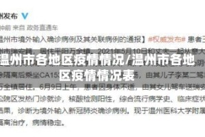 温州市各地区疫情情况/温州市各地区疫情情况表
