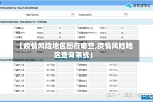 【疫情风险地区图在哪查,疫情风险地区查询系统】