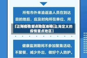 【上海疫情重点地区表格,上海定义的疫情重点地区】